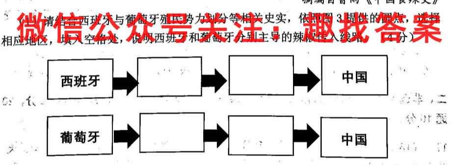 新疆乌鲁木齐2023年高三年级第一次质量监测(问卷)历史