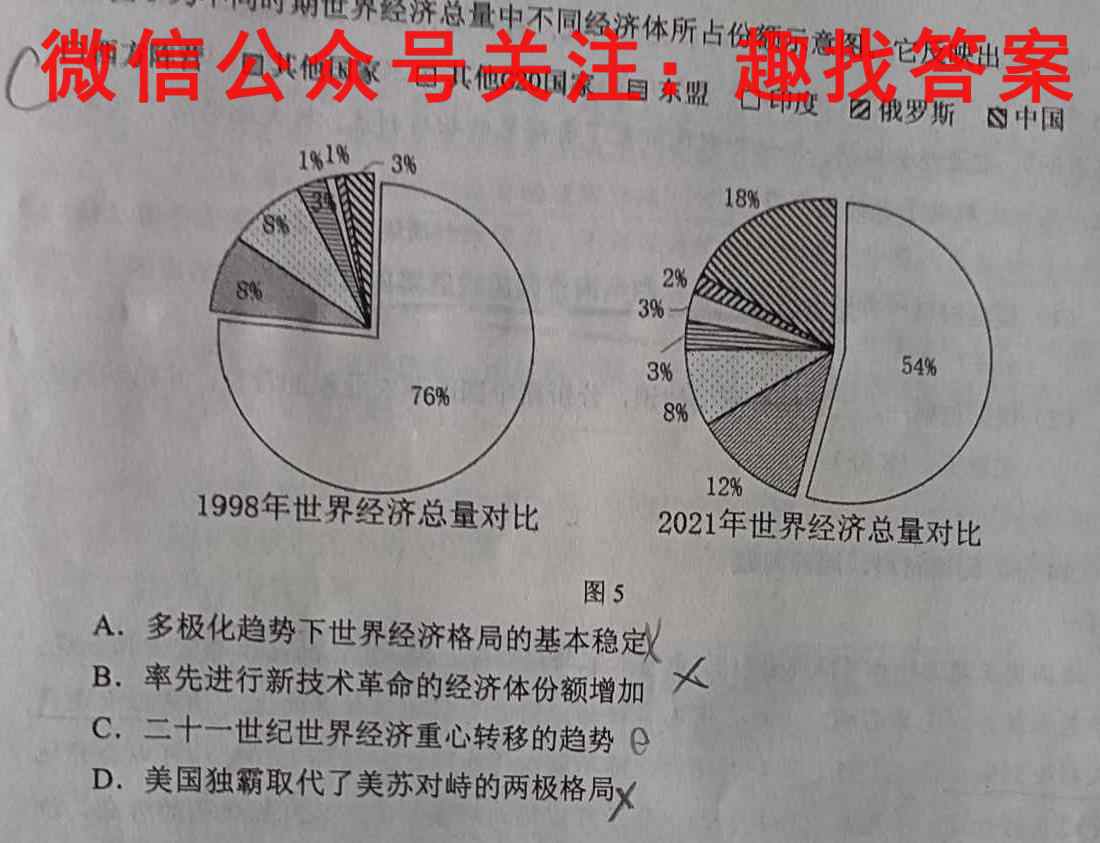 2023届新高考高三考试1月联考(806C)历史试卷