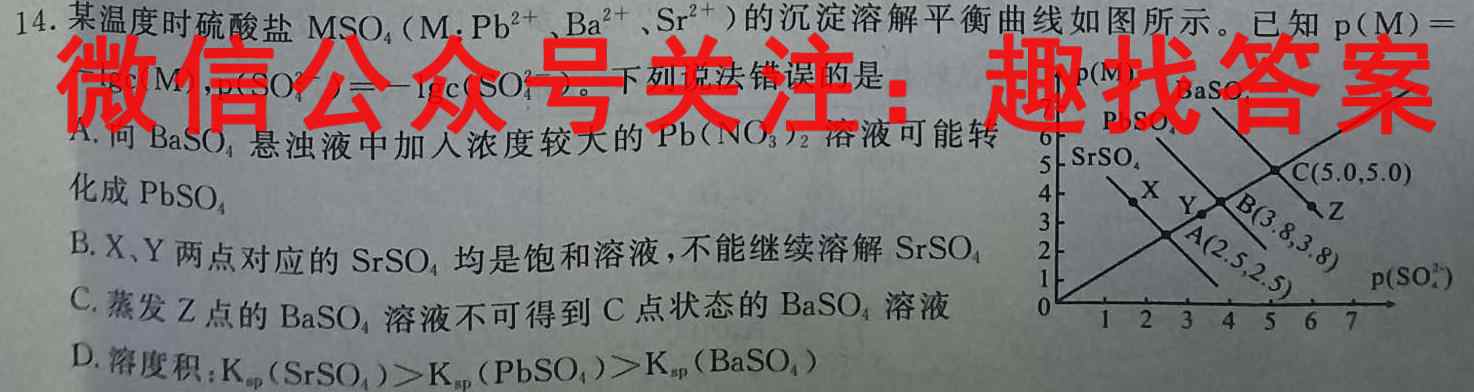 2023年高考冲刺卷(全国卷)一1化学