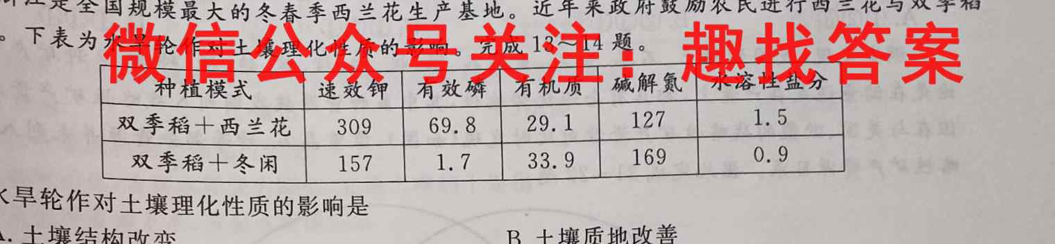 2023年普通高等学校招生全国统一考试名校联盟·模拟信息卷(一)1地理