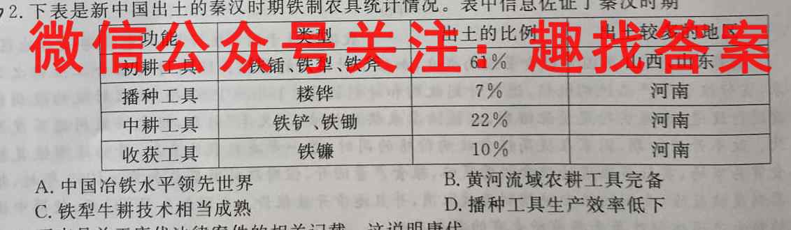 贵州省2023届贵阳一中高考适应性月考(四)4政治试卷d答案