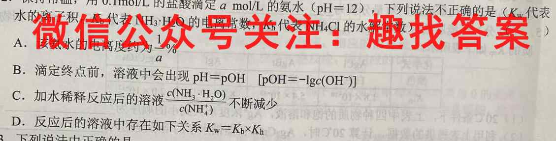萍乡市2022-2023学年度第一学期高一期末考试(2023.02)化学