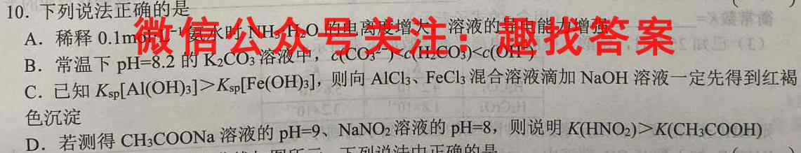 2022-2023学年江西省高一试卷2月联考(23-259A)化学
