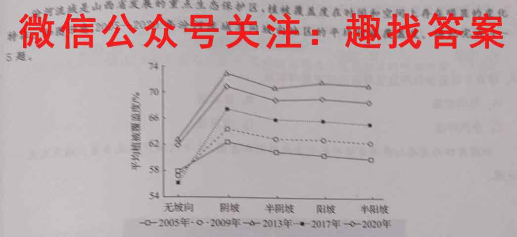 河南省2022~2023学年新乡高二期末(上)测试(23-289B)地理