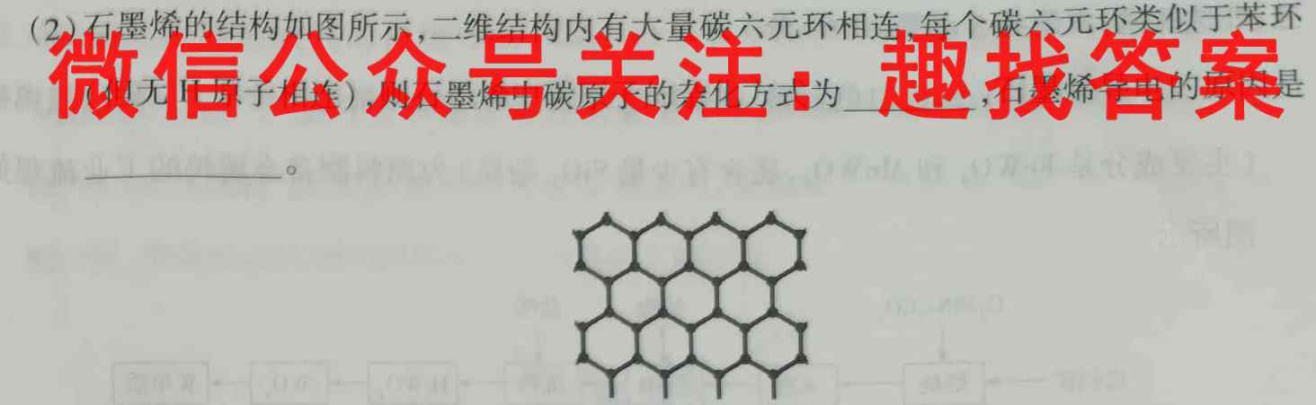 炎德英才 名校联考联合体2023年春季高一入学考试(2月)化学