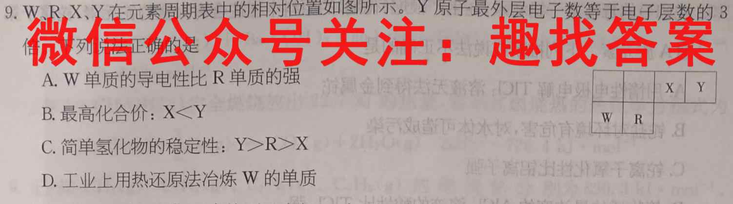[惠州三调]惠州市2023届高三第三次调研考试化学