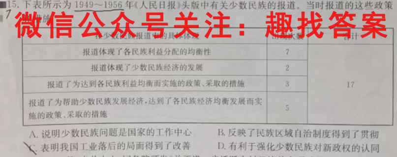 南通密卷·2023新高考全真模拟卷(五)5政治试卷d答案