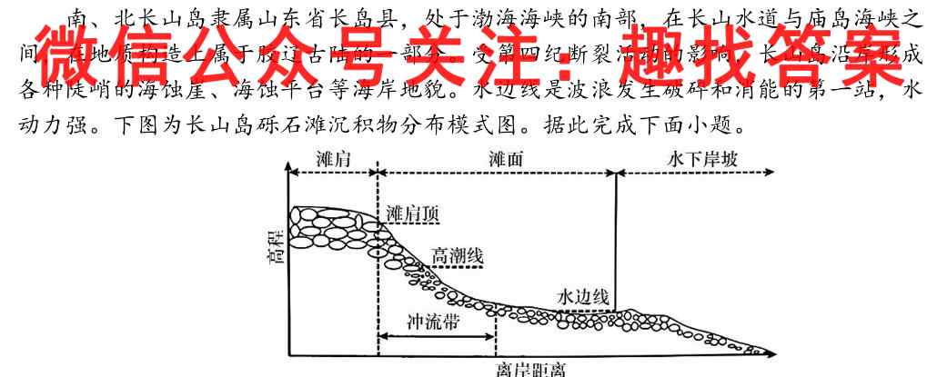 2023届普通高等学校招生全国统一考试综合信息卷(六)6政治