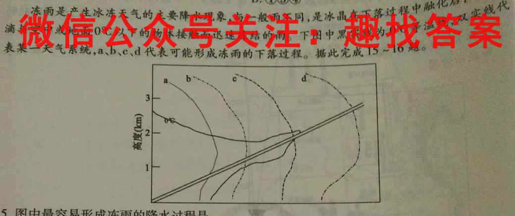 2023届青于蓝高考核按钮综合训练(六)地理