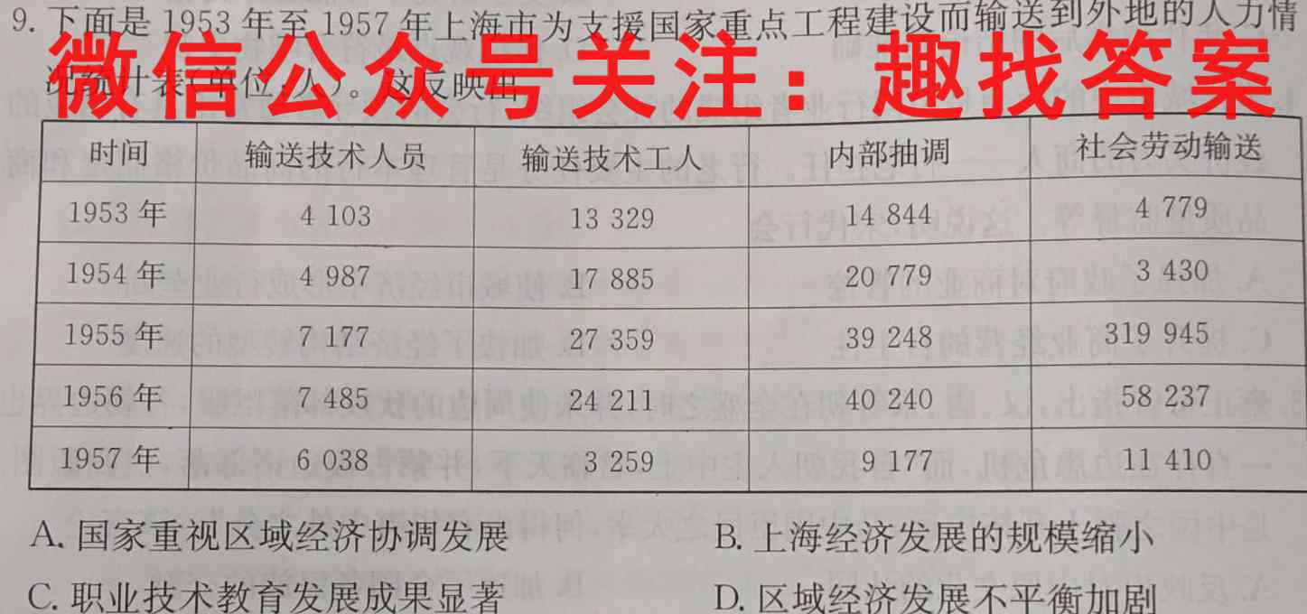 2023届炎德英才大联考雅礼中学高三月考试卷(六)政治试卷d答案