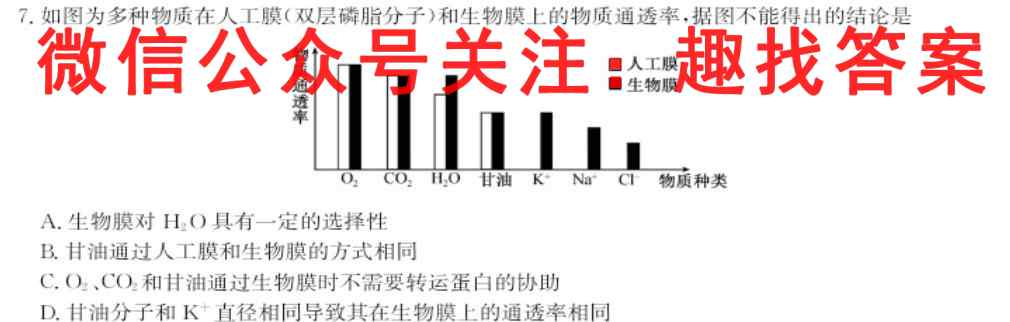 湖南省2022年高二下学期期末质量检测(2月)文理