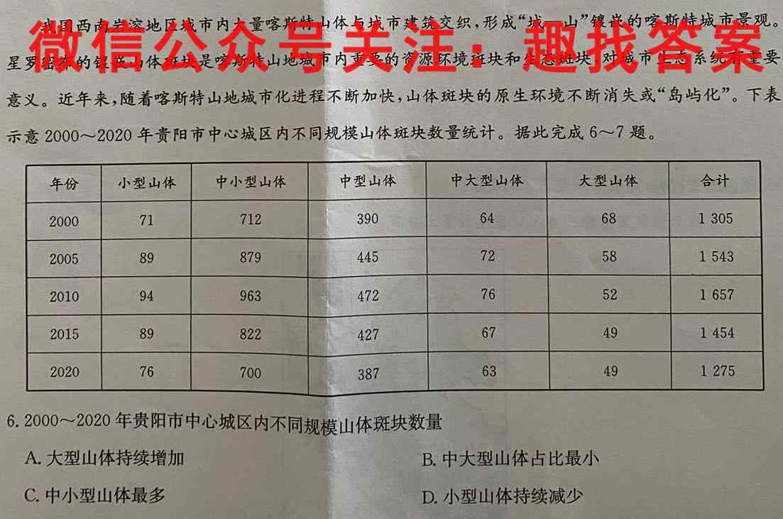 [曲靖一测]曲靖市2022-2023学年高三年级第一次教学质量监测地理
