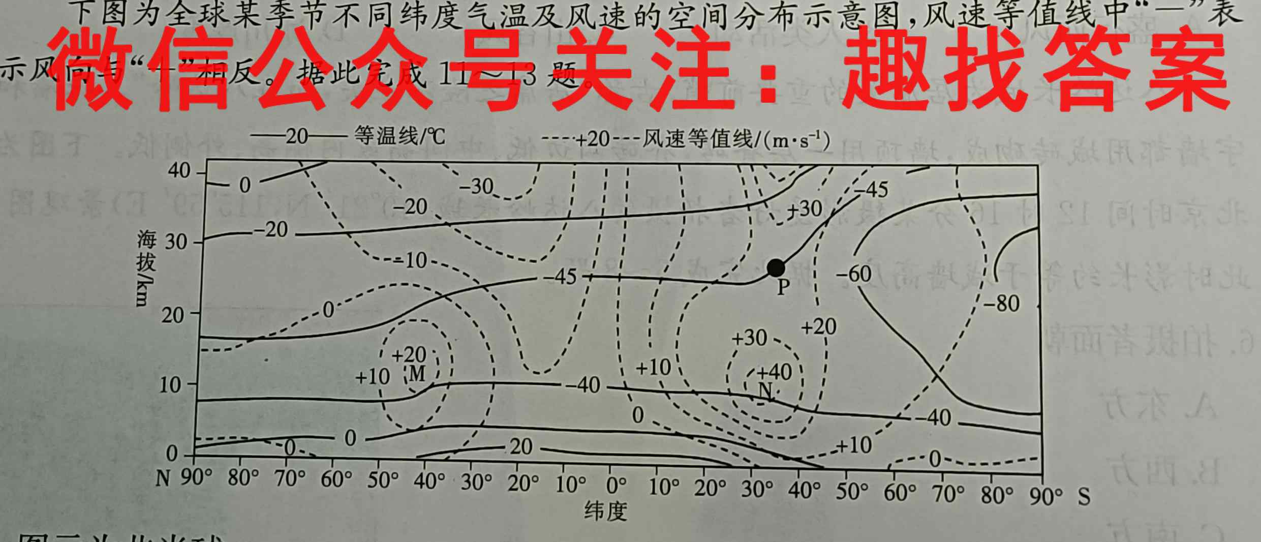 南通密卷·2023新高考全真模拟卷(五)5地理