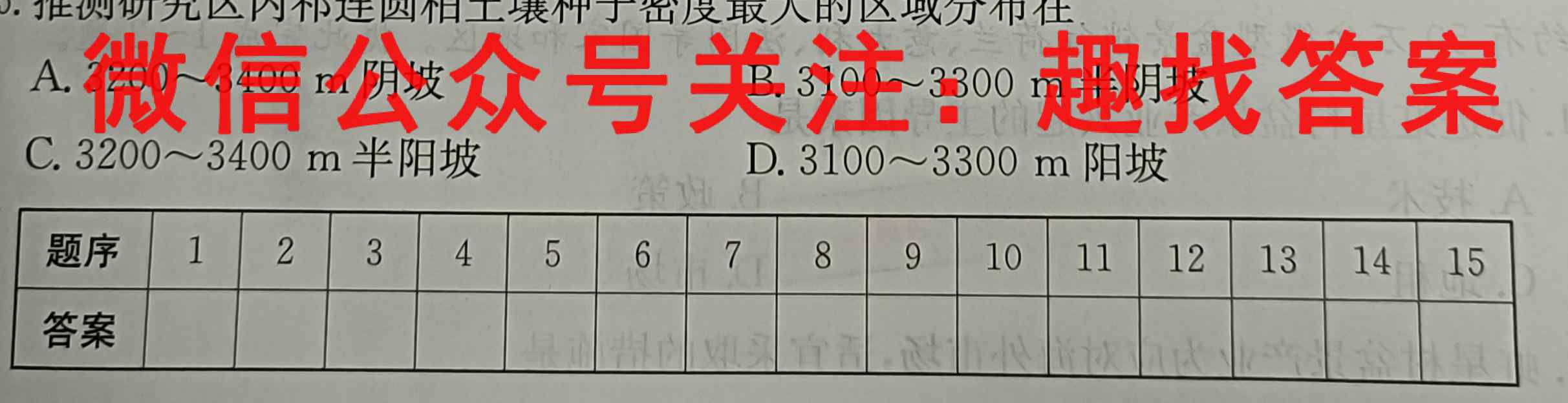 衡水名师卷2022-2023高三分科检测提分卷 151靶向提升(老高考)(三)3地理
