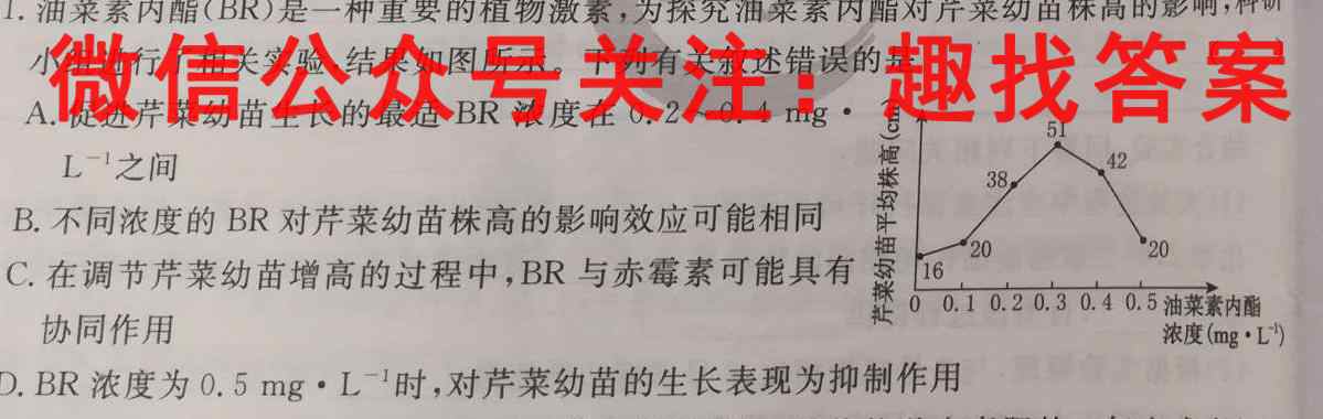 贵州省铜仁市2023年高三适应性考试(一)1数学