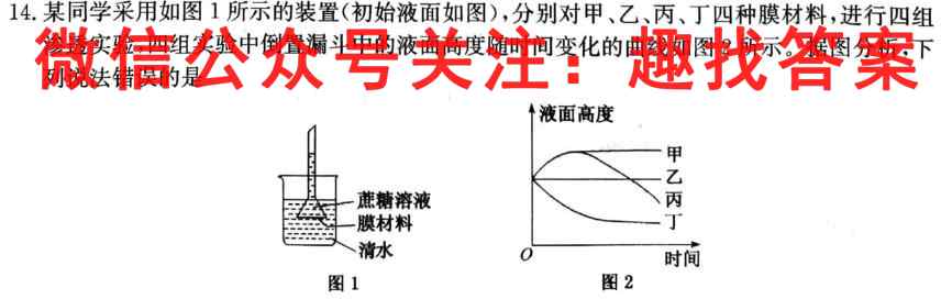 兵团地州学校2022~2023学年高二第一学期期末联考(23-223B)文理
