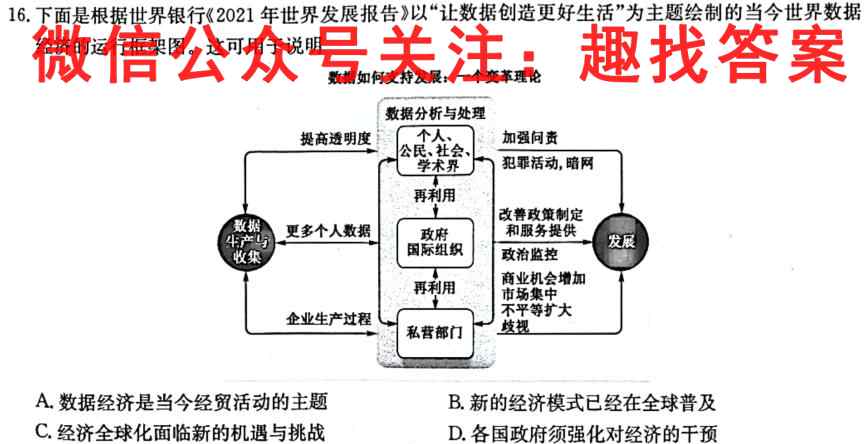 2023年普通高等学校招生全国统一考试·S3最新模拟卷(七)7政治试卷d答案