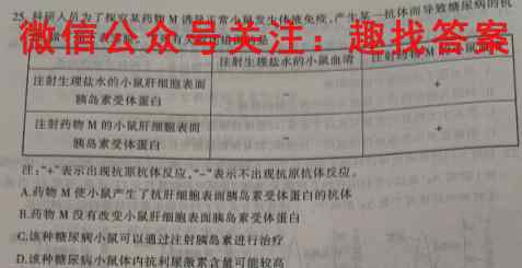 河北省2023届高三年级大数据应用调研联合测评(III）文理