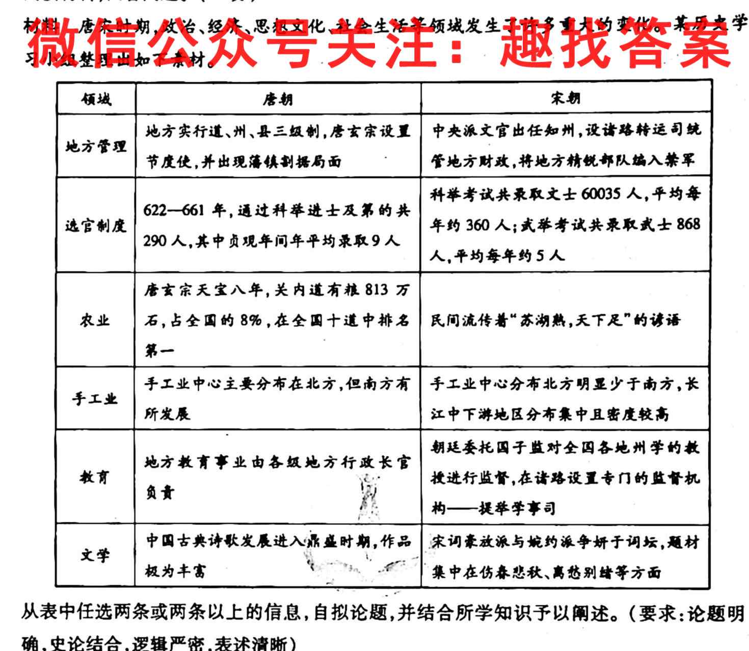 衡中同卷调研卷2023届新高考/新教材(二)2历史试卷