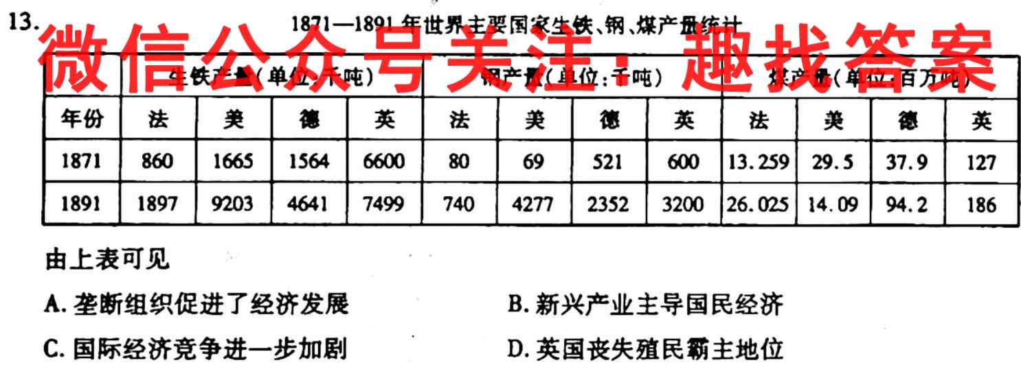 南通密卷·2023新高考全真模拟卷(二)2政治试卷d答案