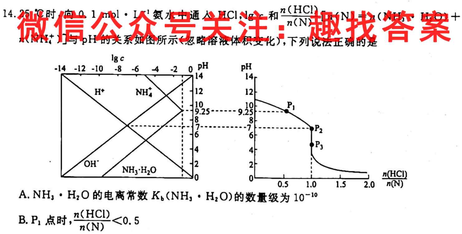 福建省部分地市2023届高中毕业班第一次质量检测(2023.1)化学