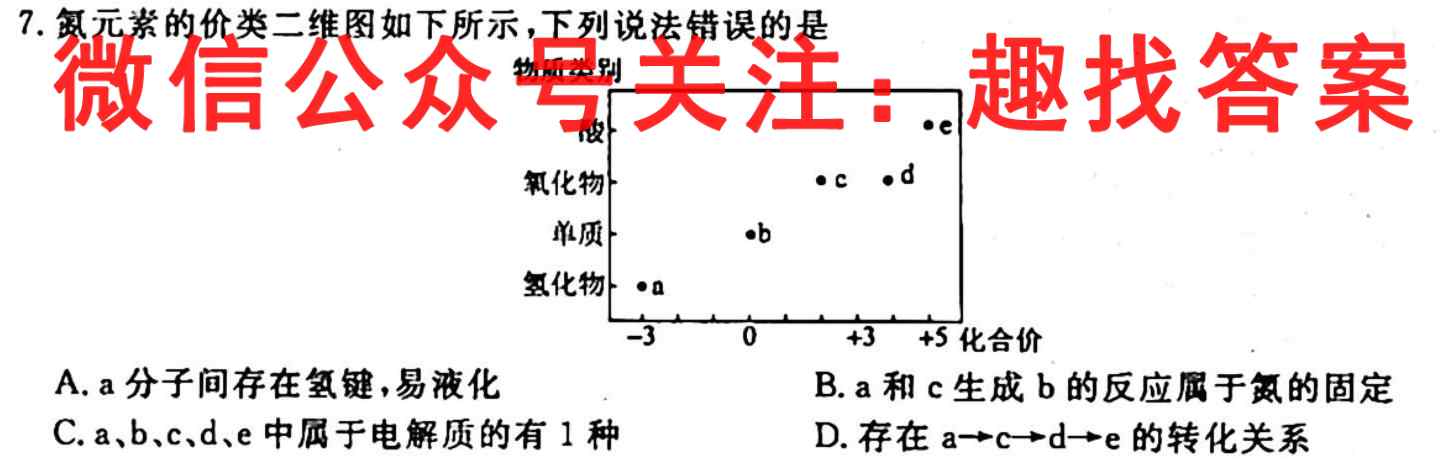 南通密卷·2023新高考全真模拟卷(二)2化学