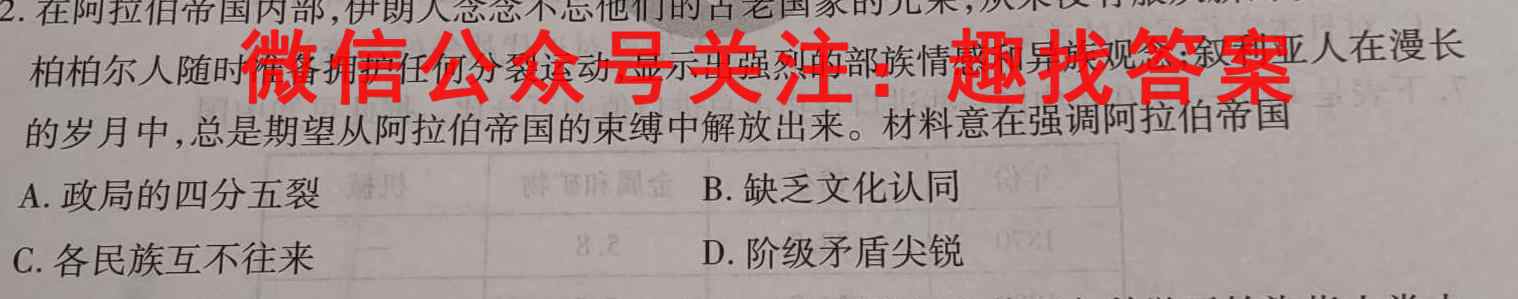 炎德英才大联考 湖南师大附中2023届高三月考试卷(六)6历史试卷
