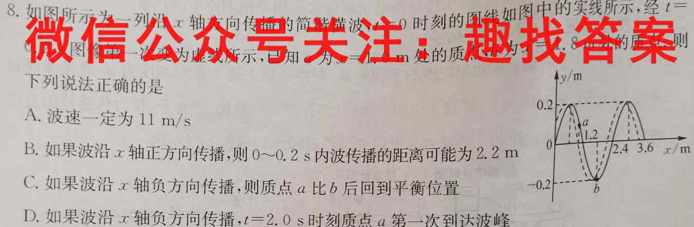 吕梁市2022-2023学年高一第一学期期末调研测试(2023.2)物理