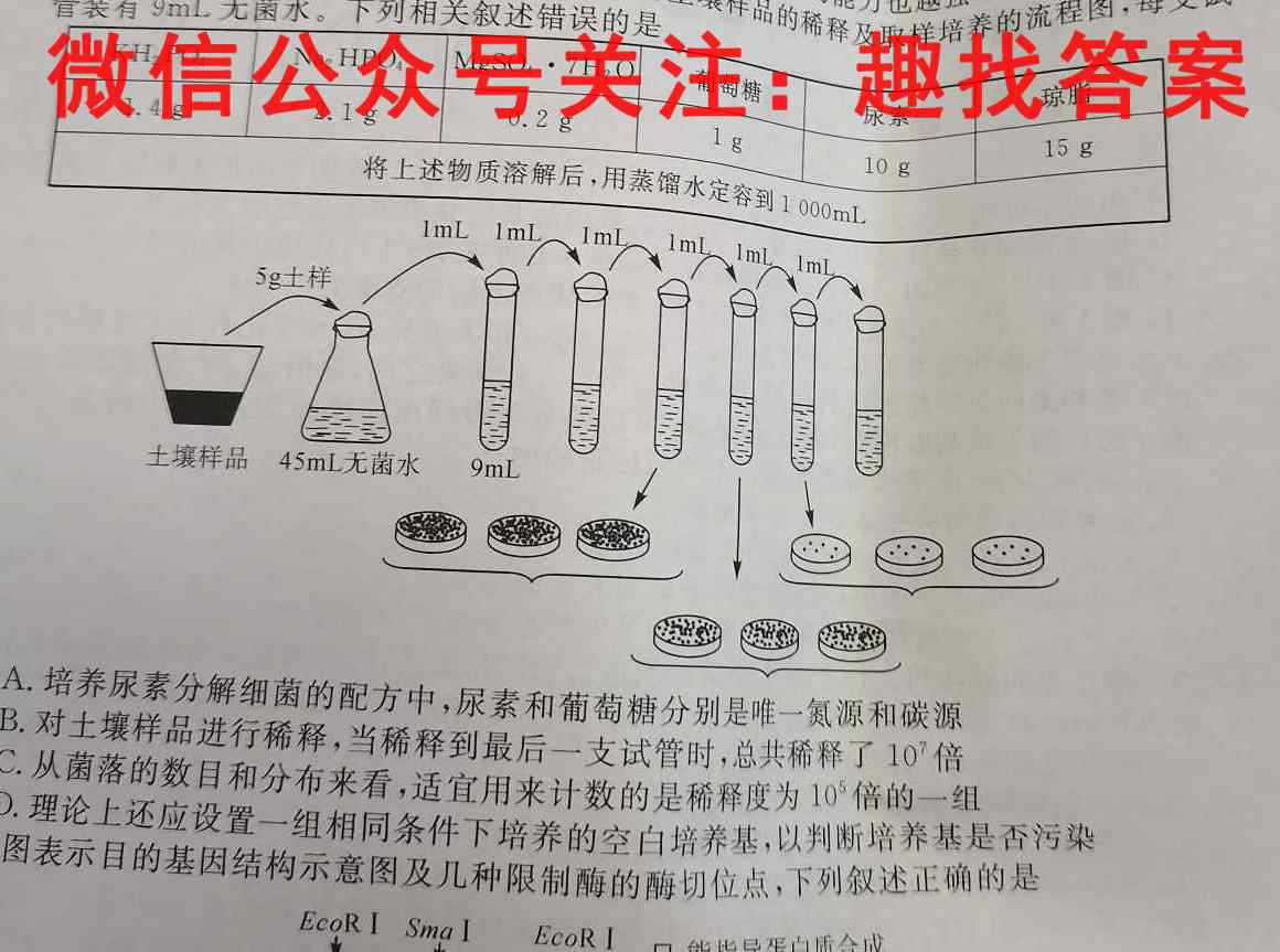 华普教育 2023全国名校高考模拟信息卷(一)1生物