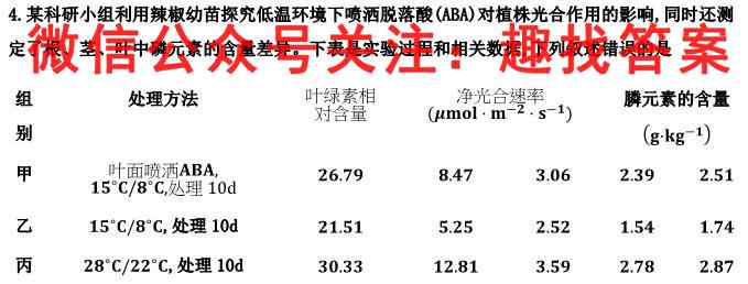 商洛市2022~2023学年度高三第一学期教学质量监测(23-255C)生物试卷答案