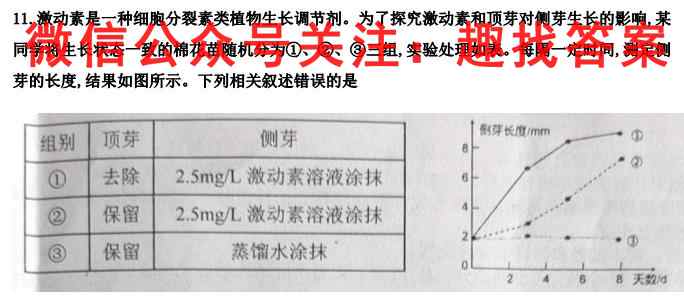 江西省2022-2023学年度九年级上学期学生学业质量监测生物